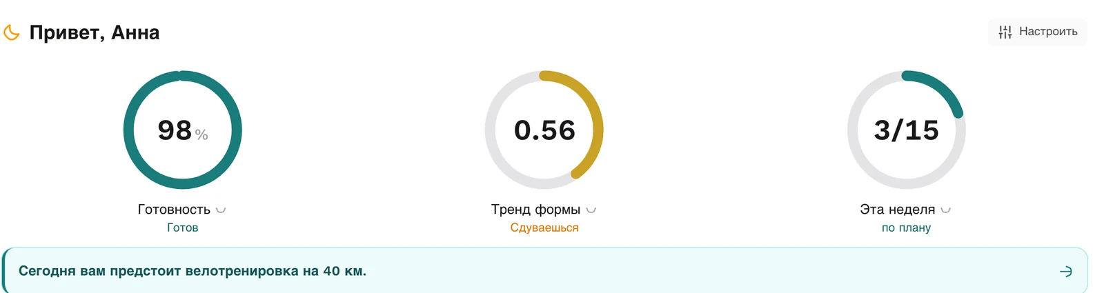 Главная атлета: готовность, тренд формы и неделя против плана тремя кольцами
